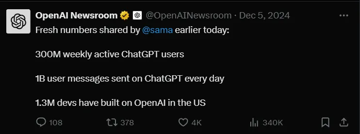  AI 技術改善營運流程