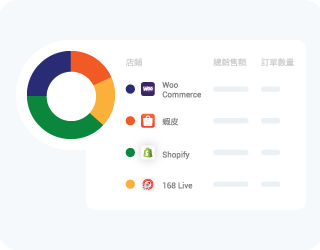 數據分析